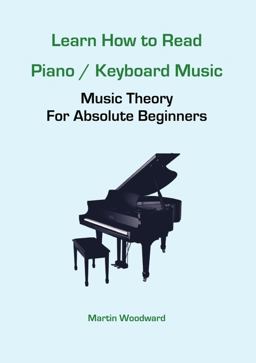 Learn How to Read Piano / Keyboard Music