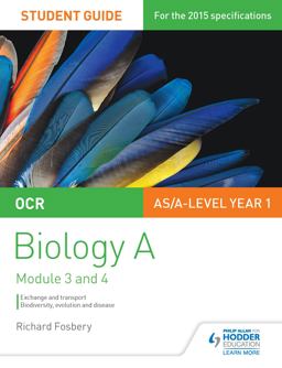 Biology Biology