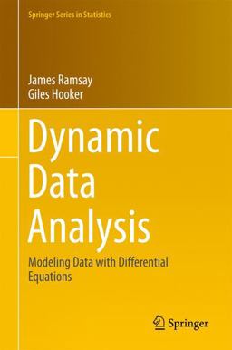 Dynamic Data Analysis