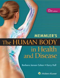 Human Body Health and Disease