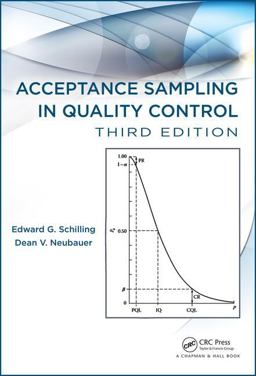 Acceptance Sampling in Quality Control 3rd 9781498733571 Front Cover