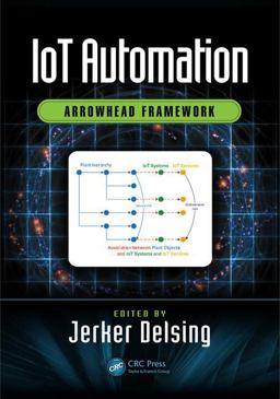 IoT Automation