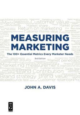 Measuring Marketing Measuring Marketing