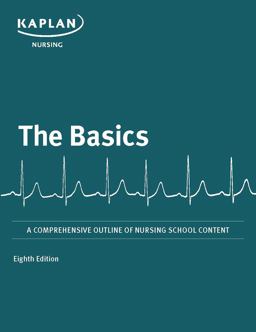 Basics A Comprehensive Outline of Nursing School Content  9781506262895 Front Cover