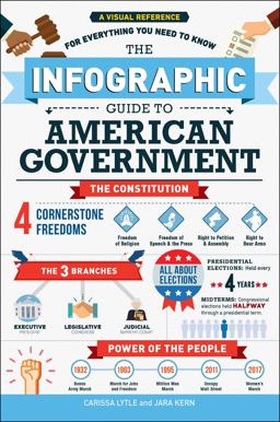 Infographic Guide to American Government A Visual Reference for Everything You Need to Know  9781507210802 Front Cover
