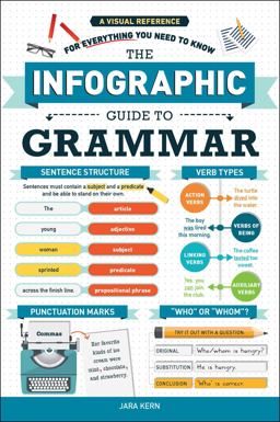 Infographic Guide to Grammar A Visual Reference for Everything You Need to Know  9781507212387 Front Cover