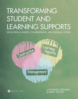 Transforming Student and Learning Supports Transforming Student and Learning Supports