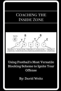 Coaching the Inside Zone