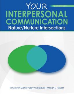 Your Interpersonal Communication