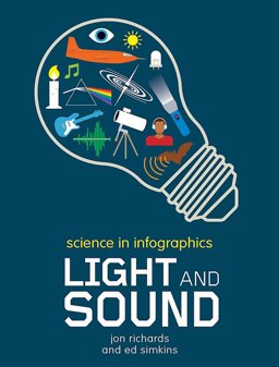 Light and Sound 2017 9781526303929 Front Cover