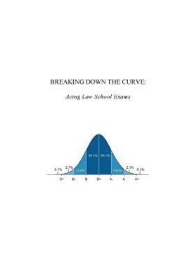 Breaking down the Curve