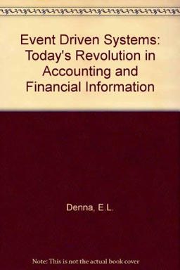 Event Driven Business Solutions Event Driven Business Solutions