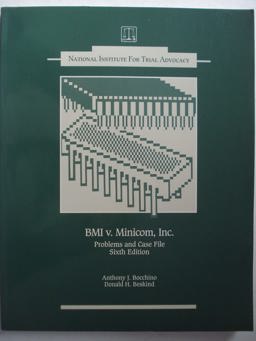 BMI vs. Minicom, Inc. (Casefile/Contract Action) BMI vs. Minicom, Inc. (Casefile/Contract Action)