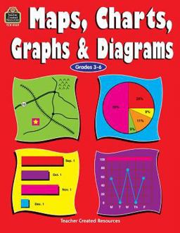 Maps, Charts, Graphs and Diagrams