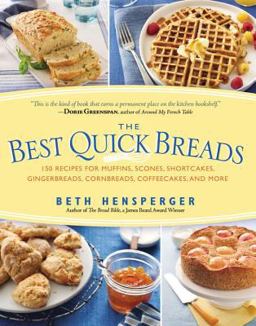 Best Quick Breads