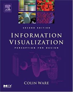 Information Visualization Perception for Design 2nd 9781558608191 Front Cover
