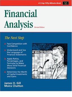 Financial Analysis