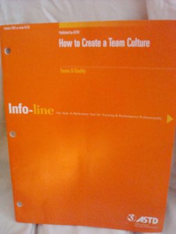 How to Create a Team Culture 250110
