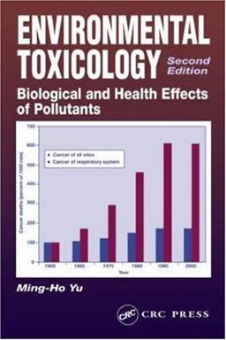 Environmental Toxicology