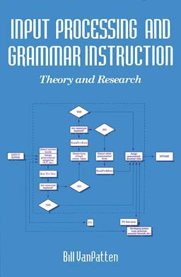 Input Processing and Grammar Instruction in Second Language Acquisition  9781567502381 Front Cover
