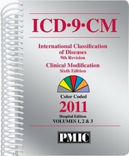 Icd-9-Cm