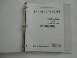 Psychology Psychology