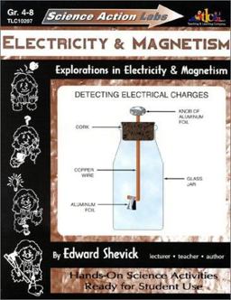 Electricity and Magnetism Electricity and Magnetism