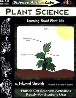 Plant Science