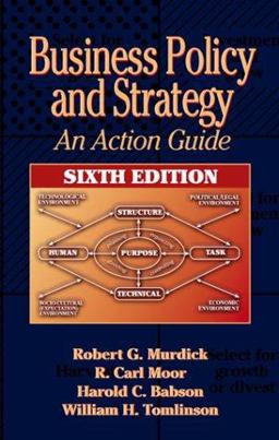 Business Policy and Strategy