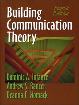 Building Communication Theory 4th 9781577662709 Front Cover