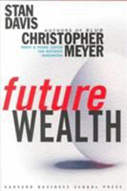 Future Wealth Future Wealth