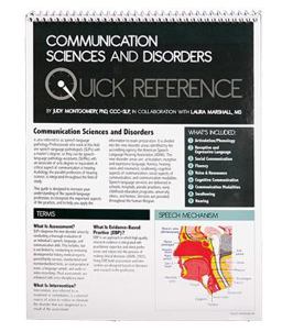 Quick Reference Guide  9781578617906 Front Cover