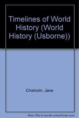 Timelines of World History