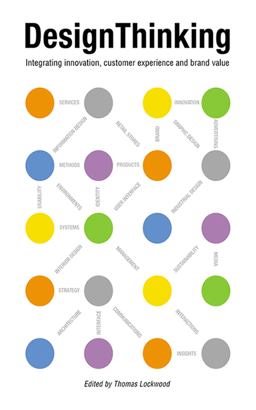 Design Thinking Design Thinking