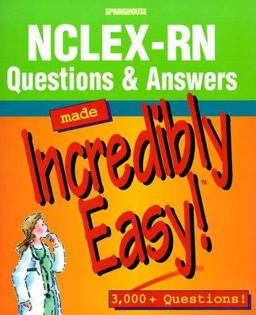 NCLEX-RN Practice