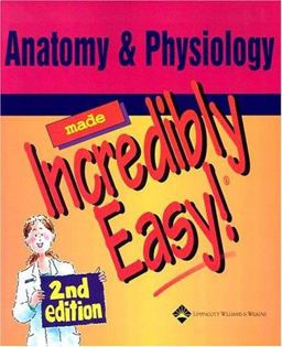 Anatomy and Physiology