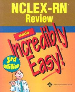 NCLEX-RN® Review