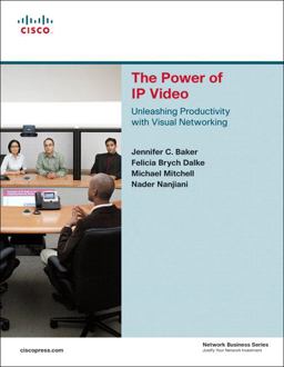 Power of IP Video