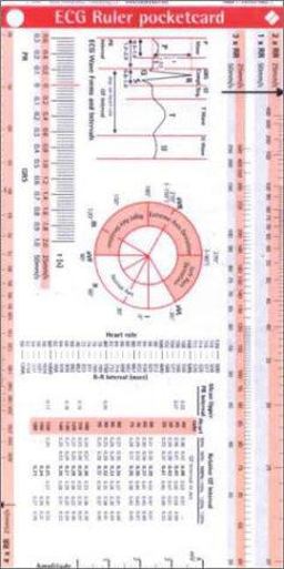 ECG Ruler Pocketcard  9781591030027 Front Cover