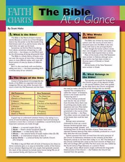 Faith Charts, the Bible at a Glance