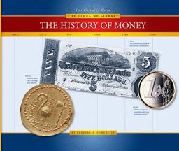 The History of Money