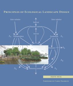 Principles of Ecological Landscape Design 2nd 9781597267021 Front Cover