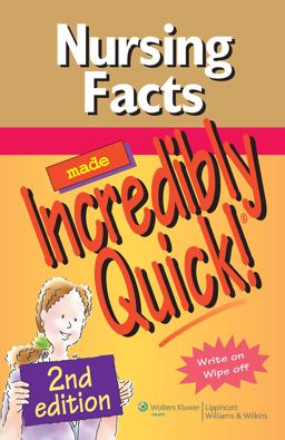 Nursing Facts Nursing Facts