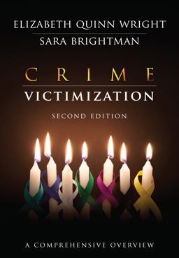 Crime Victimization