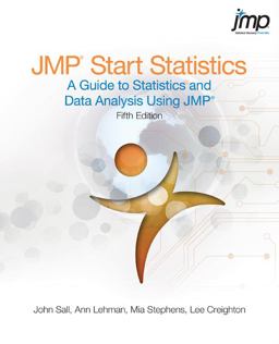 JMP Start Statistics A Guide to Statistics and Data Analysis Using JMP, Fifth Edition 5th 9781612902043 Front Cover
