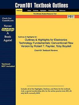 Outlines and Highlights for Electronics Technology Fundamentals