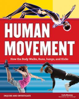 Human Movement Human Movement