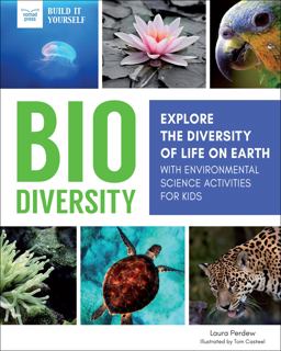 Biodiversity Biodiversity