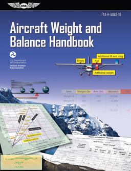 Aircraft Weight and Balance Handbook (2025) Faa-H-8083-1b  9781619544819 Front Cover