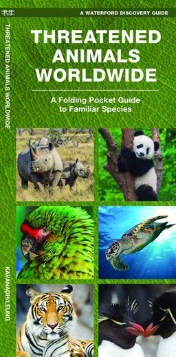 Threatened Animals Worldwide Threatened Animals Worldwide